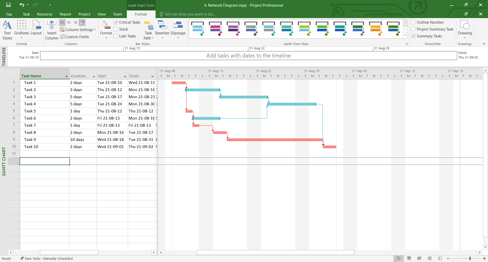 A Gantt chart showing project activities as horizontal bars against a timeline, with the critical path highlighted and milestone markers indicating key project events